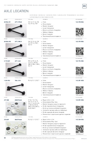 Spare parts cross-references