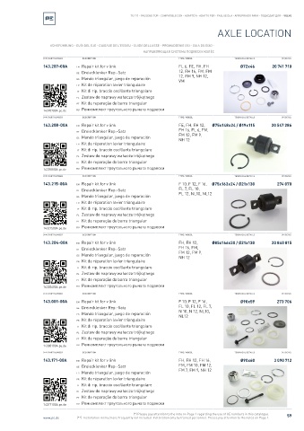 Spare parts cross-references