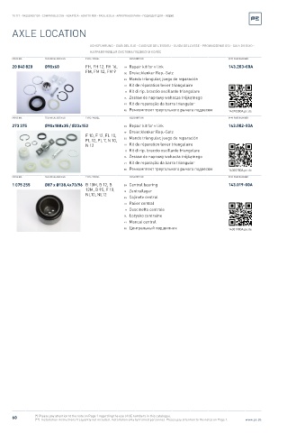 Spare parts cross-references