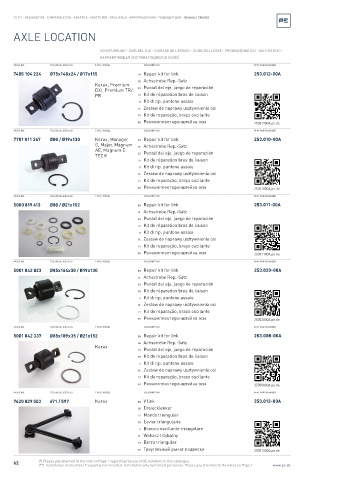 Spare parts cross-references