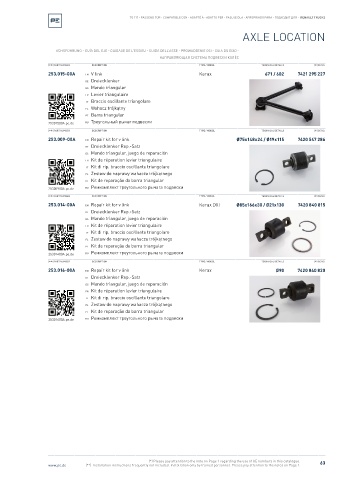 Spare parts cross-references