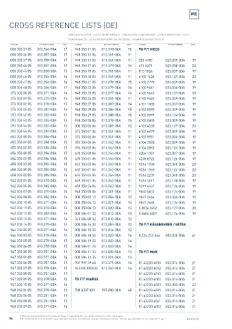 Spare parts cross-references