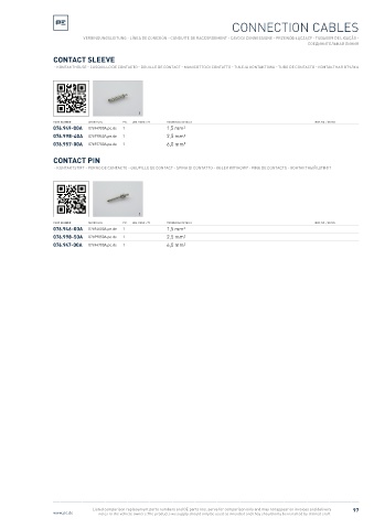 Spare parts cross-references