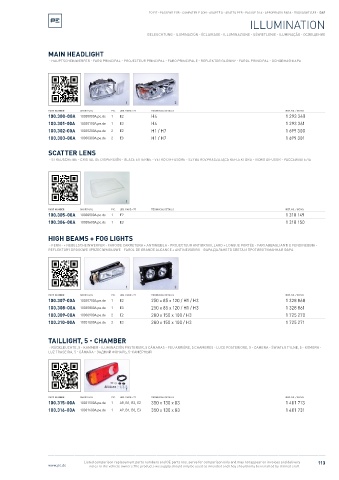 Spare parts cross-references