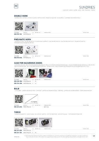 Spare parts cross-references