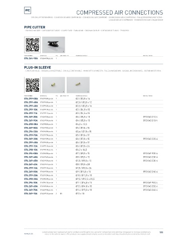 Spare parts cross-references