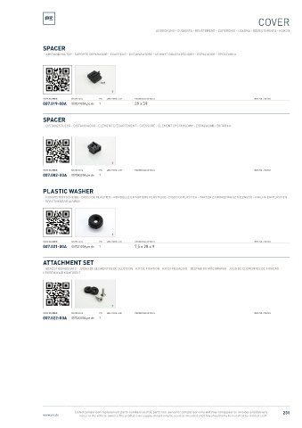 Spare parts cross-references