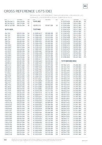 Spare parts cross-references