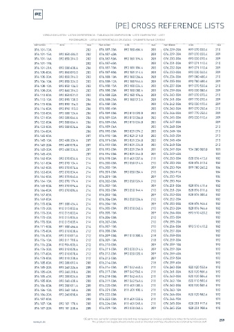 Spare parts cross-references