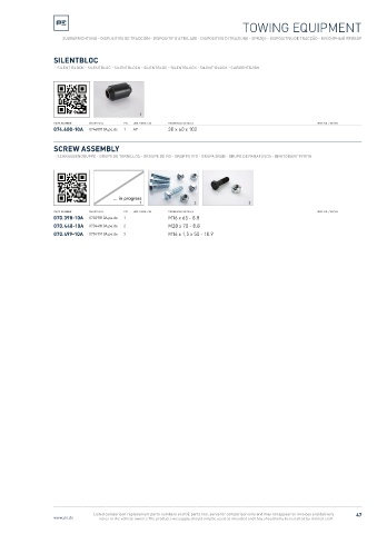 Spare parts cross-references