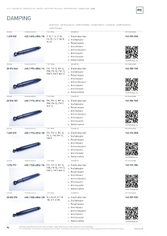 Spare parts cross-references