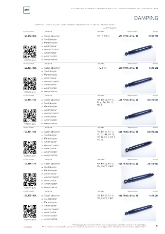 Spare parts cross-references