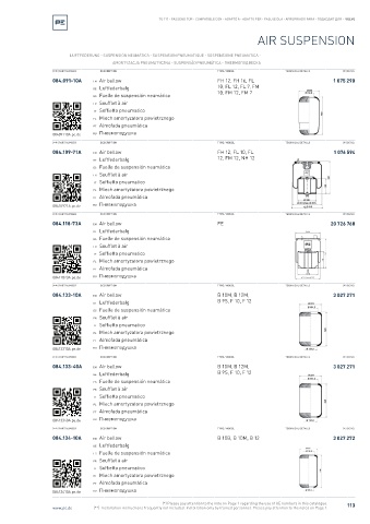 Spare parts cross-references