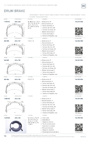 Spare parts cross-references