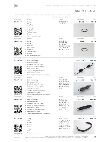 Spare parts cross-references