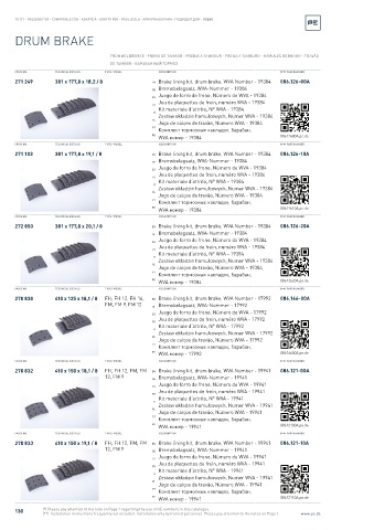 Spare parts cross-references