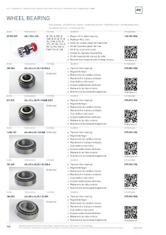 Spare parts cross-references