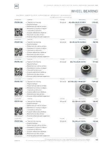 Spare parts cross-references