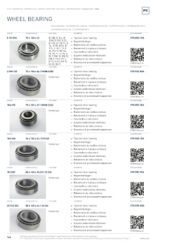 Spare parts cross-references