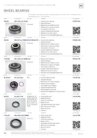 Spare parts cross-references