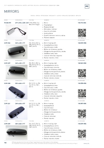 Spare parts cross-references