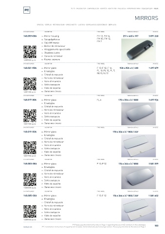 Spare parts cross-references