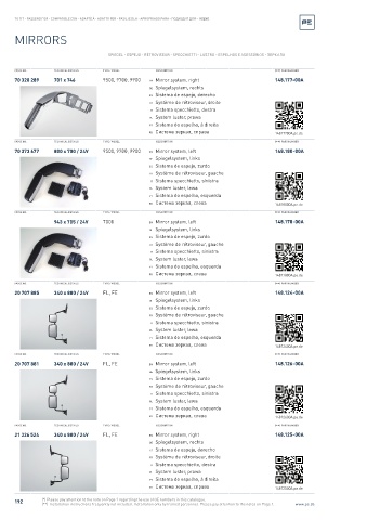 Spare parts cross-references