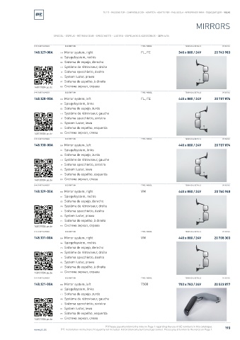 Spare parts cross-references