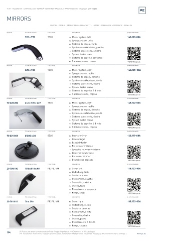 Spare parts cross-references