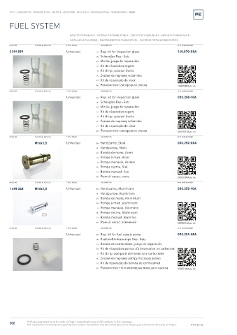 Spare parts cross-references