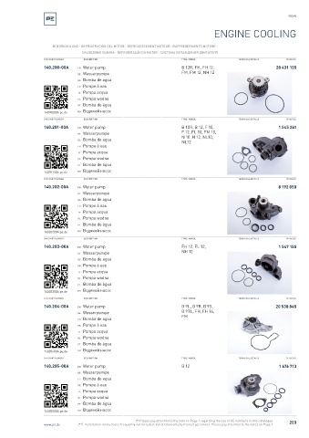 Spare parts cross-references