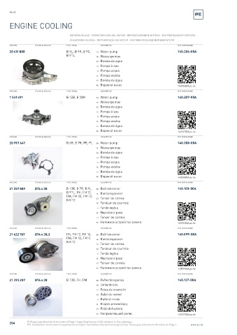 Spare parts cross-references