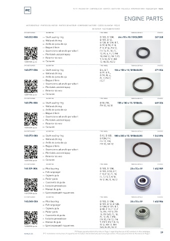 Spare parts cross-references