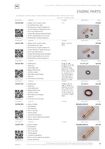 Spare parts cross-references