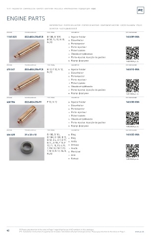 Spare parts cross-references