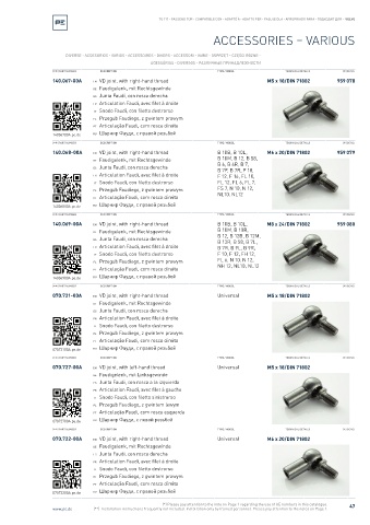 Spare parts cross-references