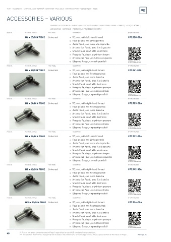 Spare parts cross-references