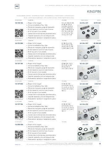 Spare parts cross-references