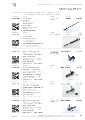 Spare parts cross-references