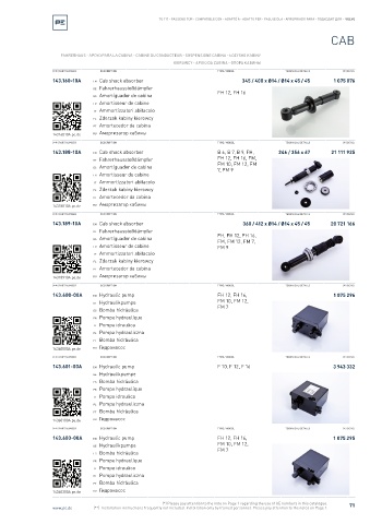 Spare parts cross-references