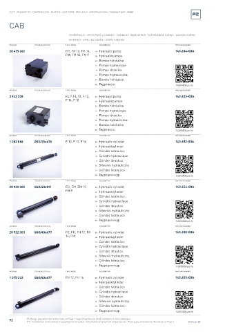 Spare parts cross-references