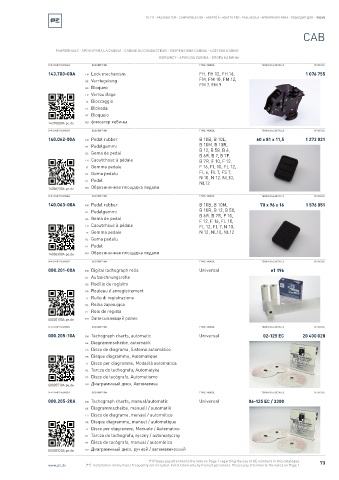 Spare parts cross-references