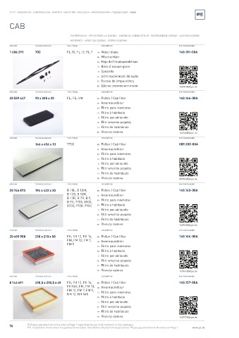 Spare parts cross-references