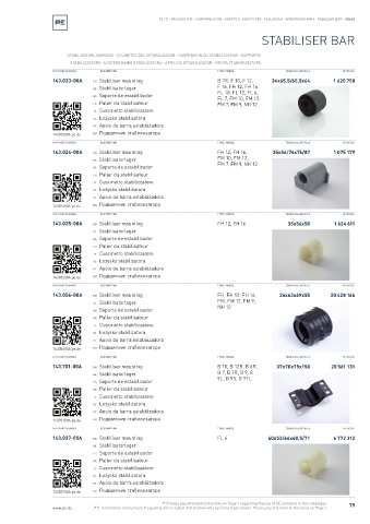 Spare parts cross-references