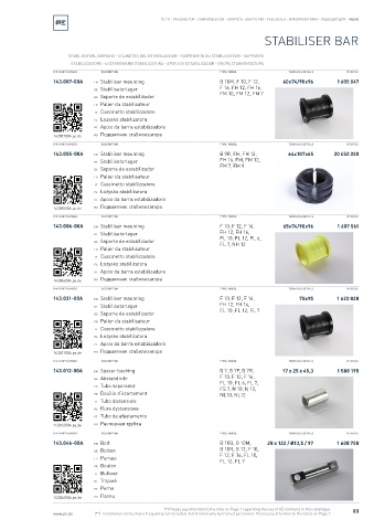 Spare parts cross-references