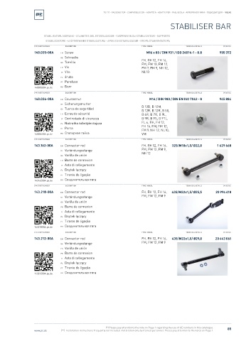 Spare parts cross-references