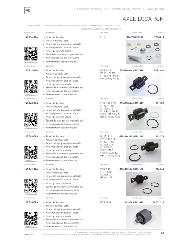 Spare parts cross-references