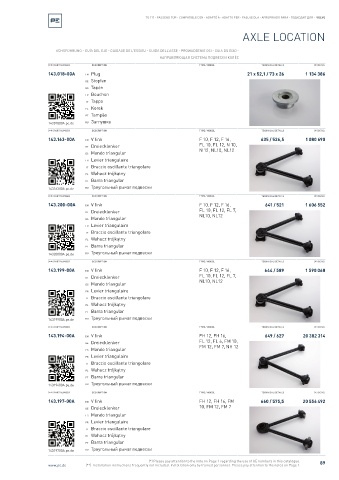 Spare parts cross-references