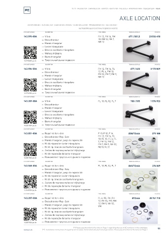 Spare parts cross-references