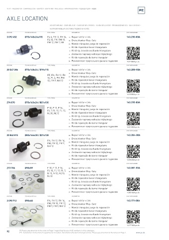 Spare parts cross-references